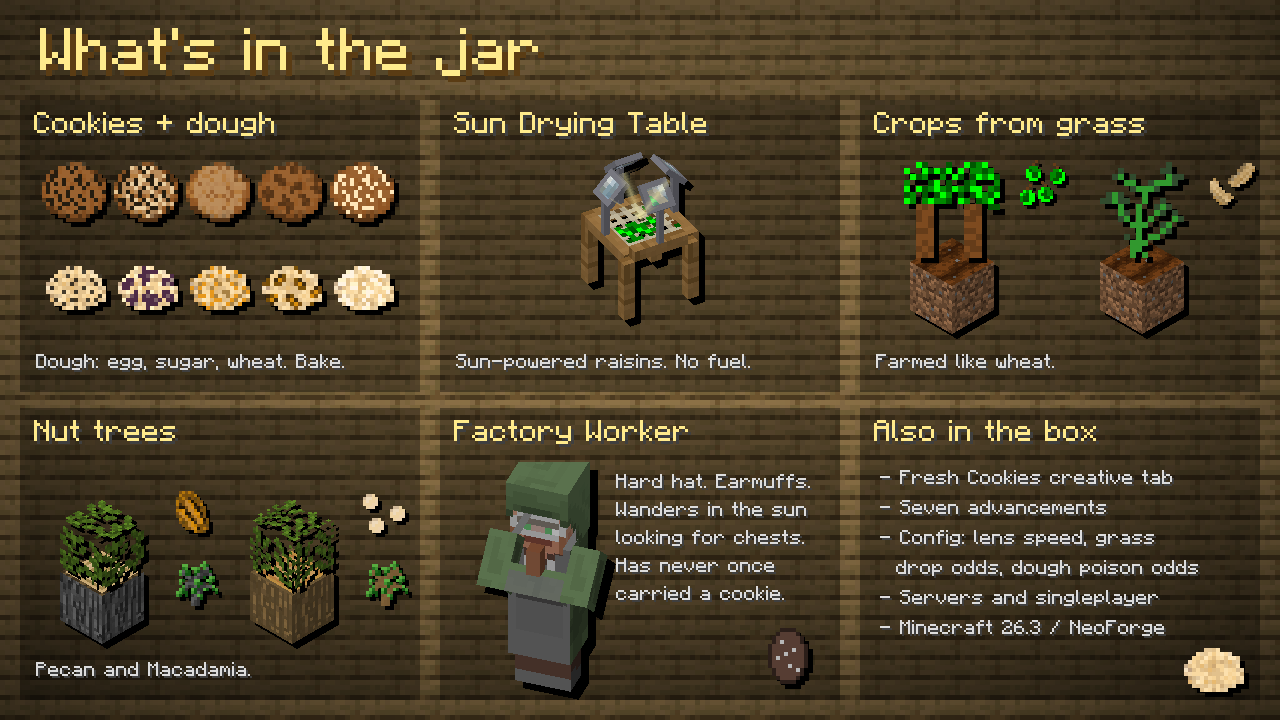 Feature cards: cookies and dough, the sun drying table, crops, nut trees, the factory worker
