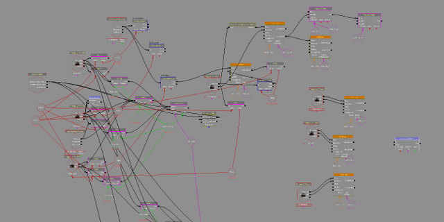 Kismet visual script from the original
